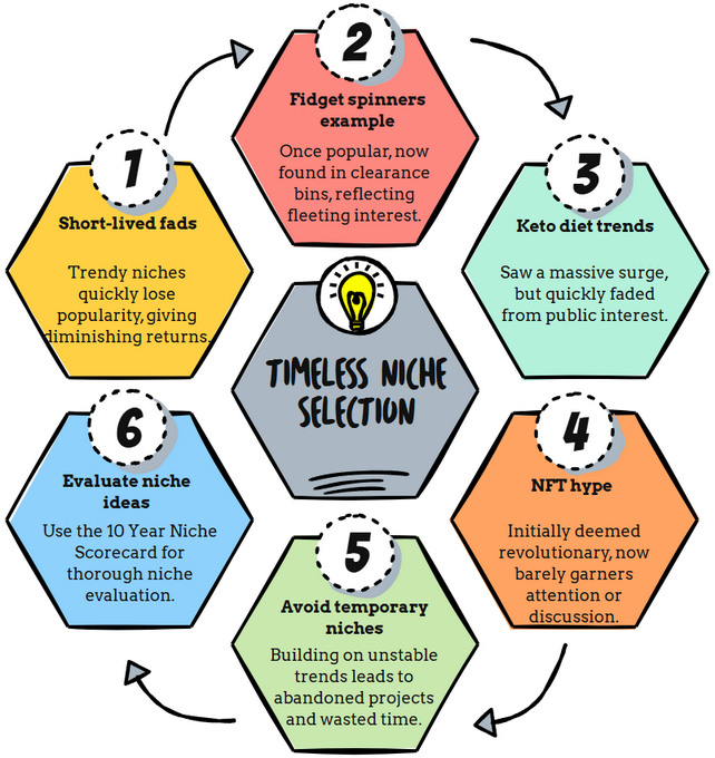 affiliate marketing mistakes