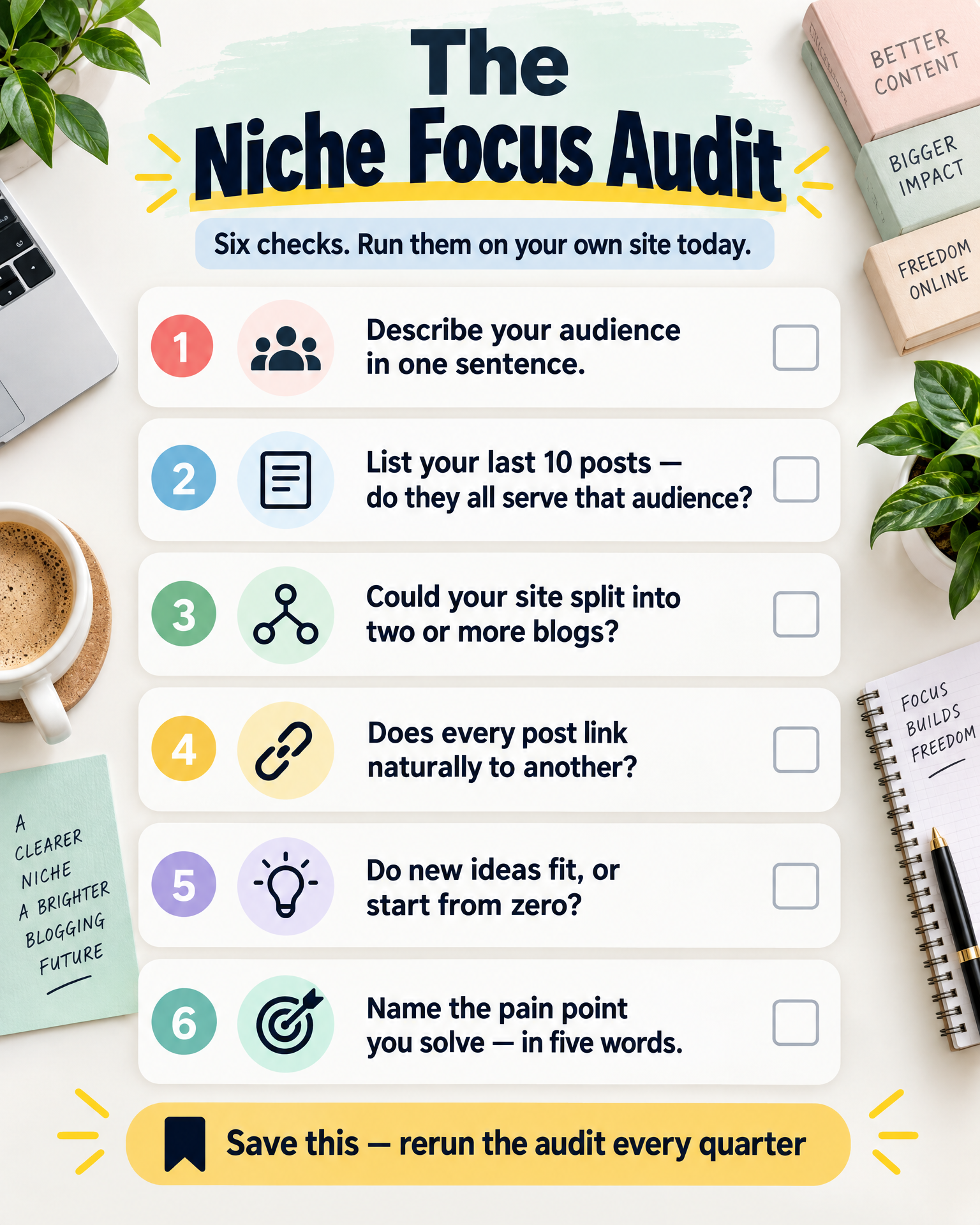 The Niche Focus Audit checklist infographic