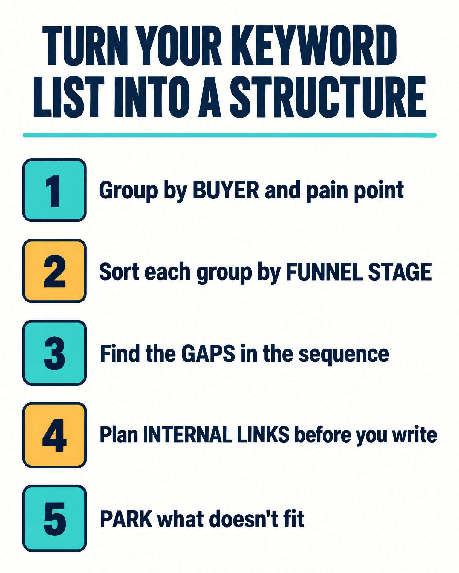 Infographic checklist: turn your keyword list into a structure in five steps