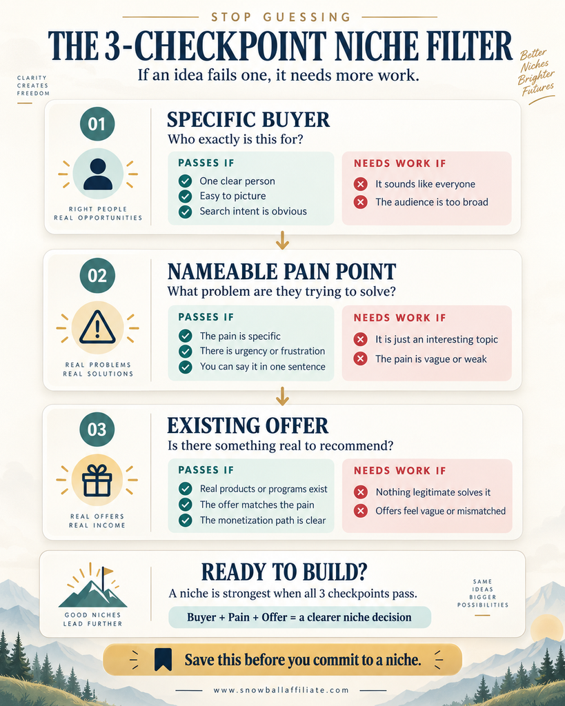 choose an affiliate niche