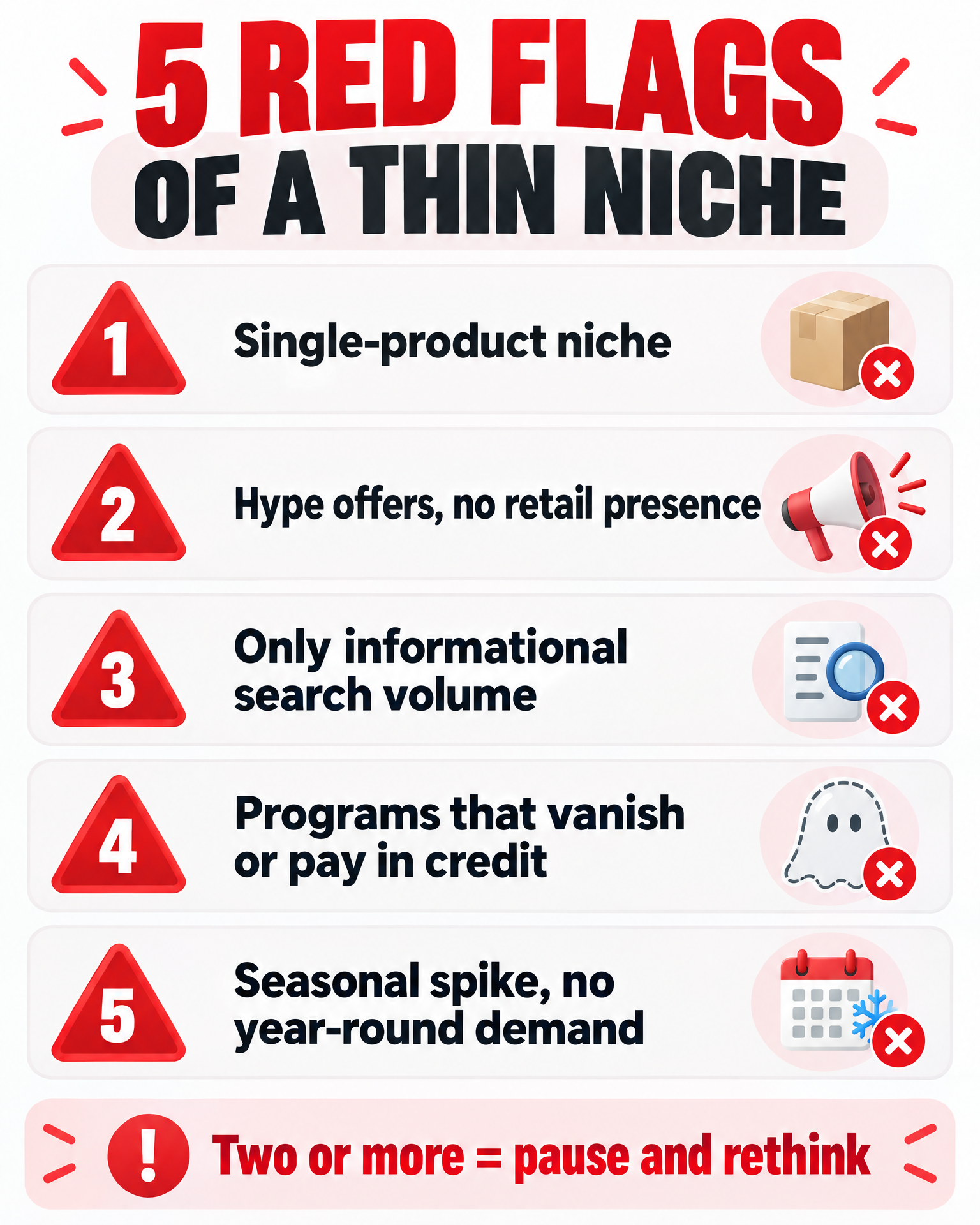 Warning signs infographic: 5 red flags of a thin affiliate niche