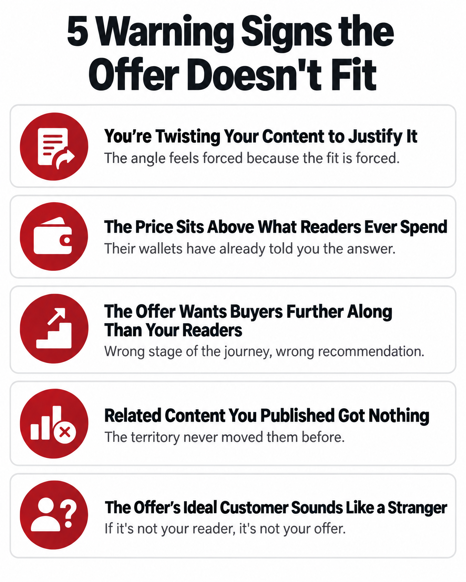 Infographic: 5 warning signs an affiliate offer doesn't fit your audience