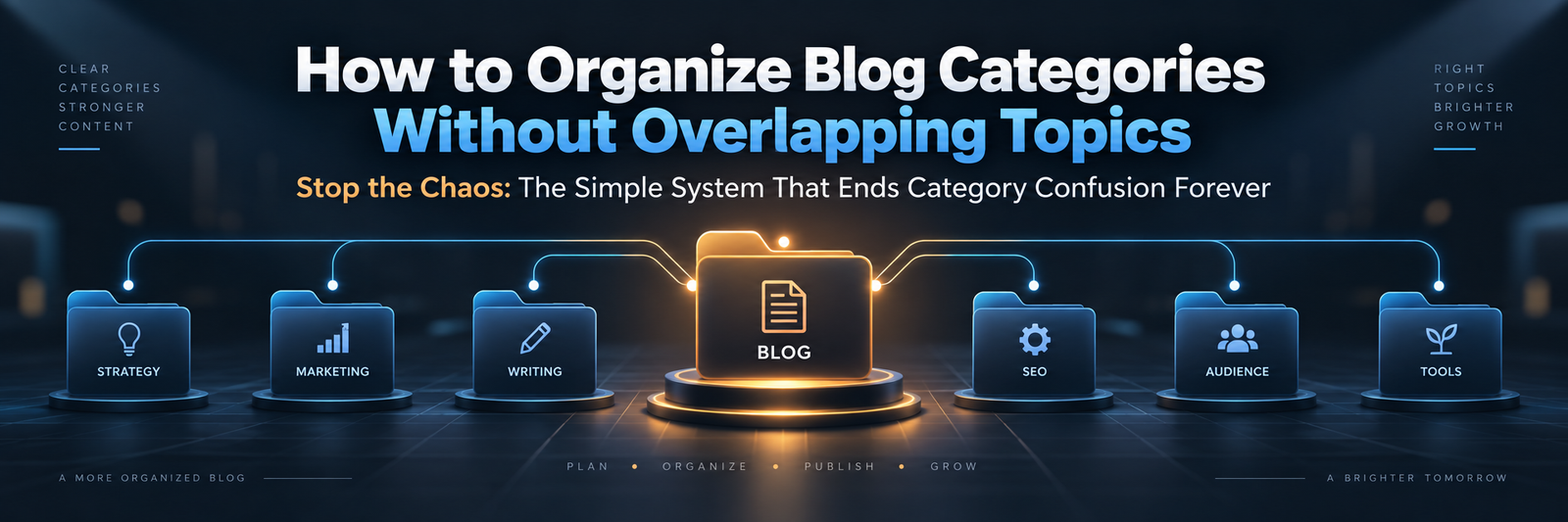 How to Organize Blog Categories Without Overlapping Topics - blog category organization banner