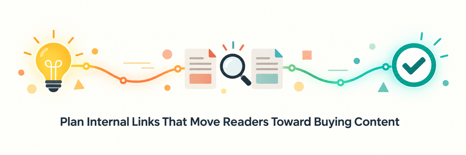 Plan Internal Links That Move Readers Toward Buying Content - banner showing the path from curiosity to comparison to decision