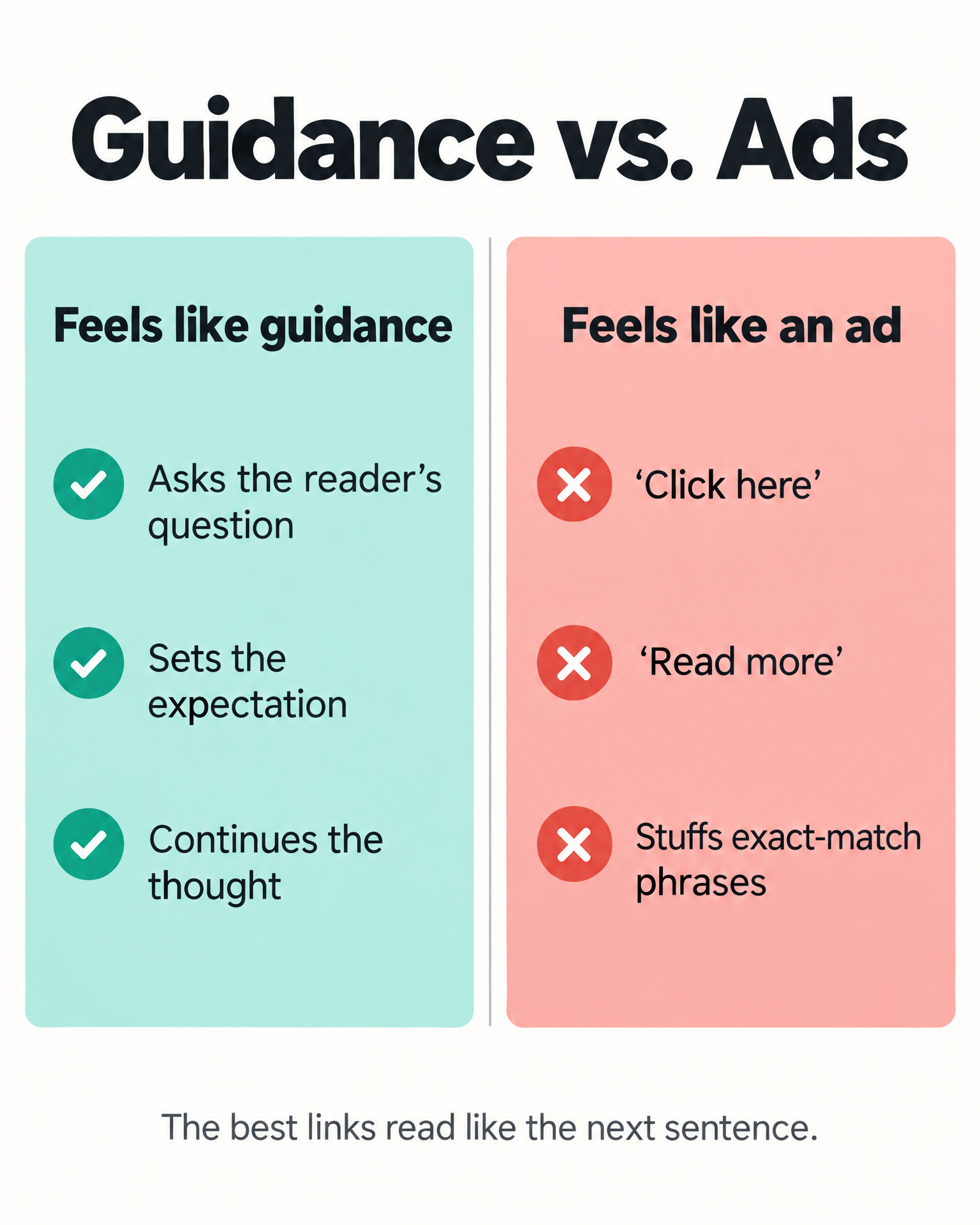 Guidance vs. Ads: comparison of internal link anchor styles