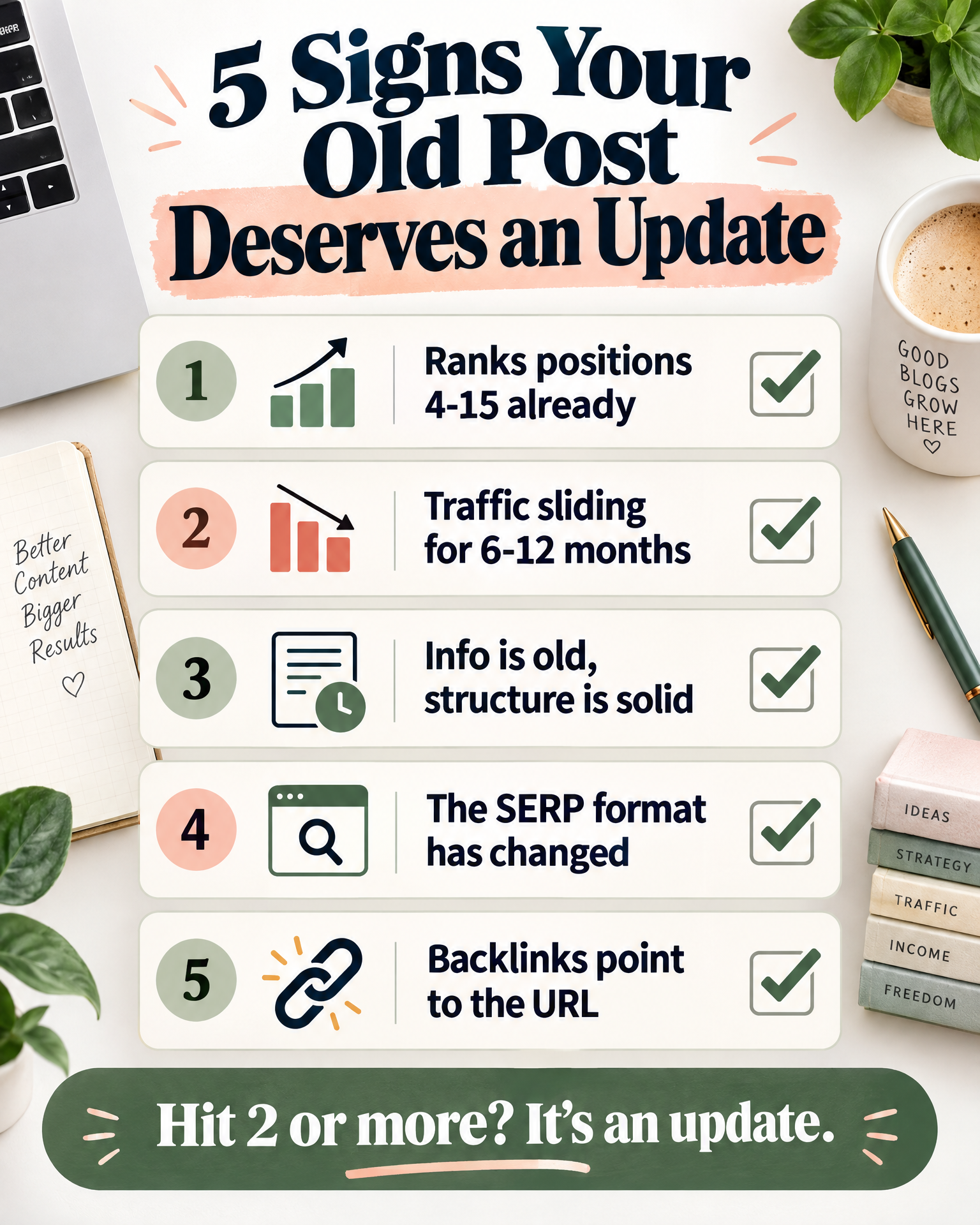 Checklist infographic: 5 signs your old blog post deserves an update