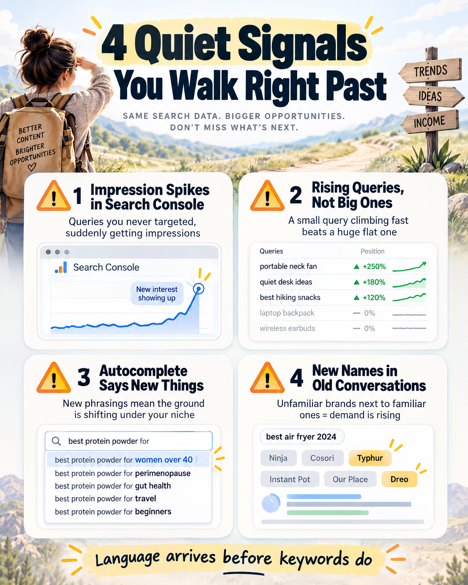 Infographic: four quiet signals of emerging search trends - Search Console impression spikes, rising queries, autocomplete shifts, new names in old conversations