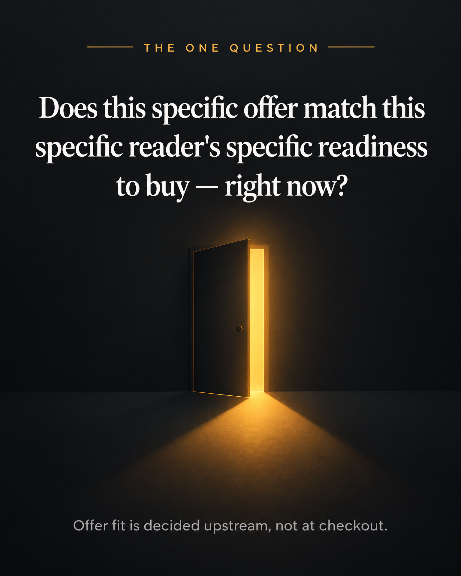 Infographic: the one question — does this offer match this reader's readiness to buy right now