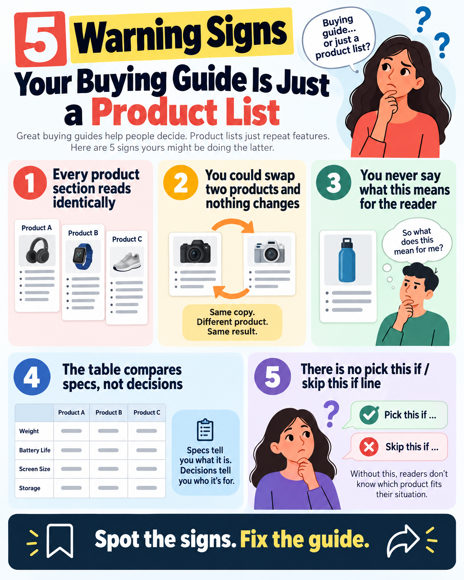 Infographic: 5 warning signs your buying guide is just a product list